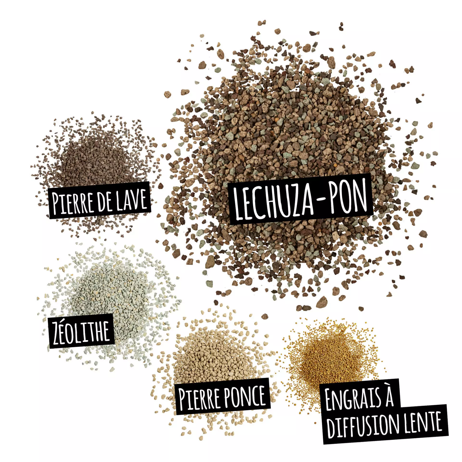 Lechuza Pon 3L